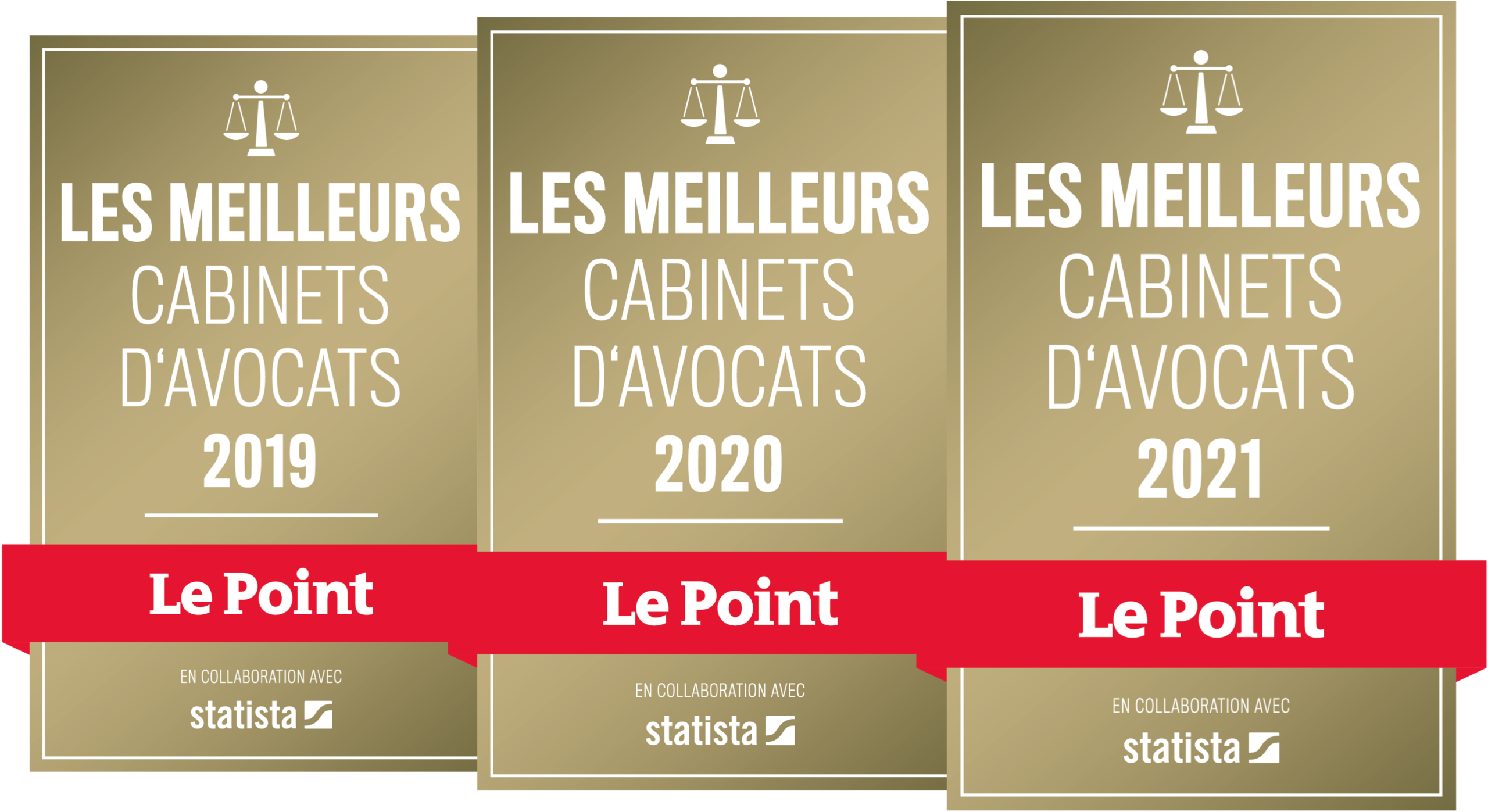 Prix et distinctions obtenues par le cabinet d'avocats Claude Lauga